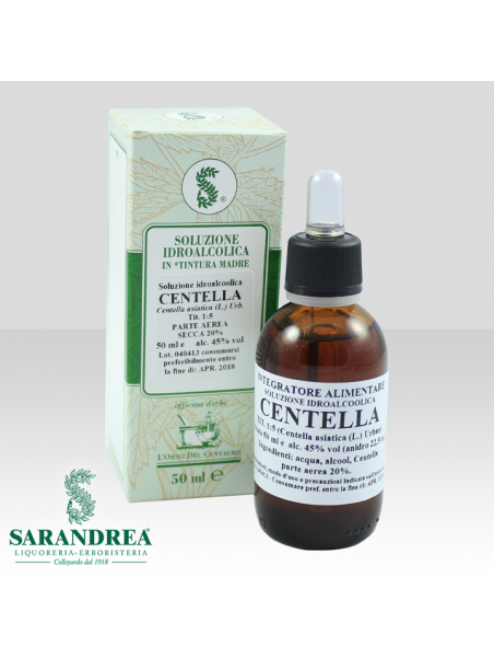 Centella